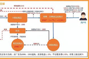 每体：切尔西有意今夏引进皇马二老莫德里奇和克罗斯