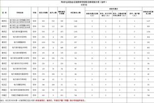 金宝搏登录平台截图3