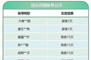 巴萨对马洛卡大名单：莱万领衔，佩德里、德容伤缺&阿劳霍停赛