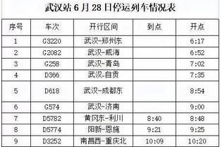 长友佑都：目标是连续出战5届世界杯，在国家队受到年轻球员刺激