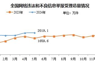 万幸！Shams：欧文脚后跟挫伤&避免了严重的伤病 暂无回归时间表